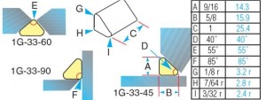 Ceramic weld backing from Gullco - 2