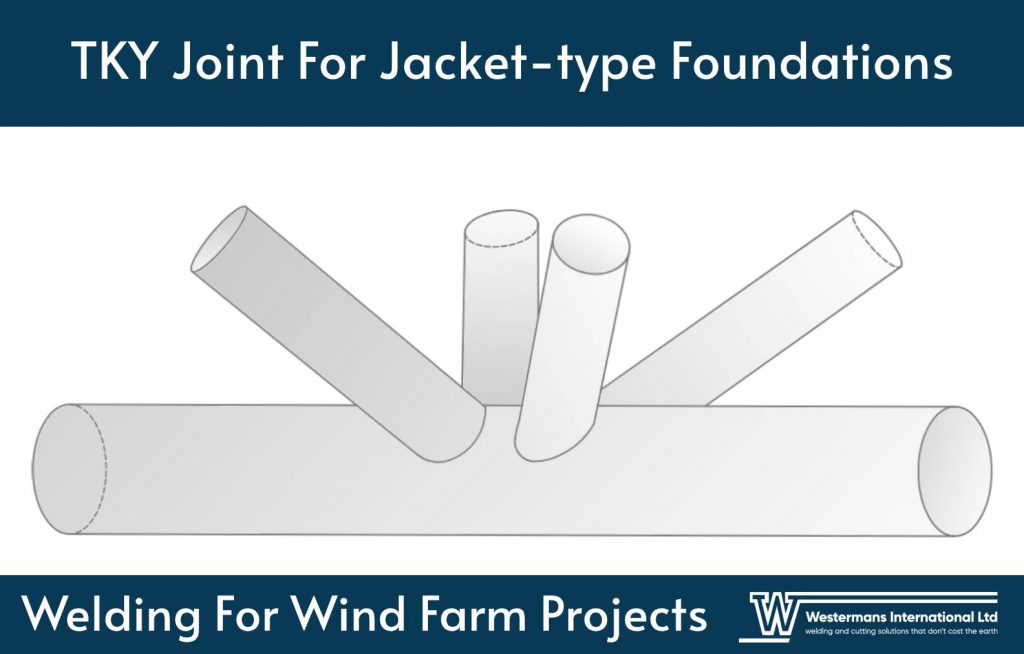 example of TKY joint foundation in wind farm welding