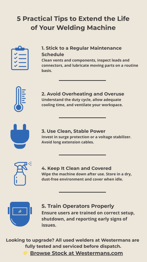 List of practical tips to extend the life of your welder