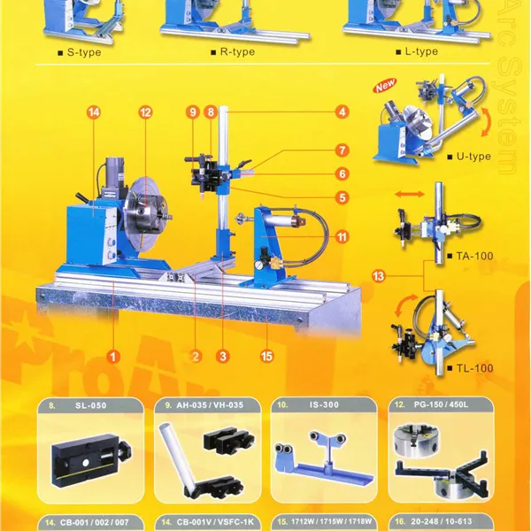 ProArc 200kg Welding Positioners, Bench Type (Not made in China) 