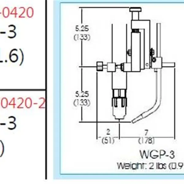 ProArc WGP-3 Wire feed Guide Positioner for 0.8mm - 1.6mm