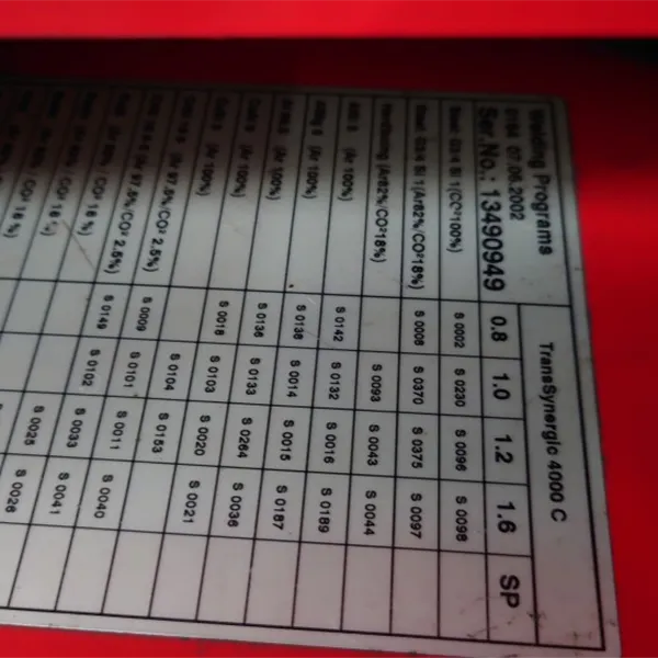 Fronius TPS P/S only. Fronius Remote RCU also Available 