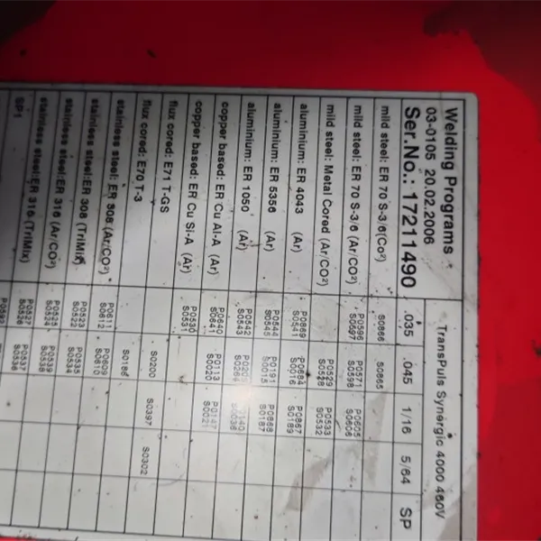 Fronius TPS P/S only. Fronius Remote RCU also Available 