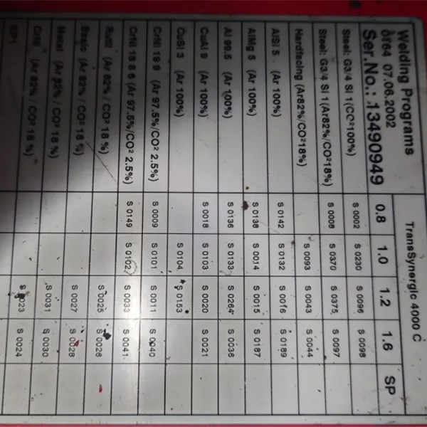 Fronius TPS P/S only. Fronius Remote RCU also Available 