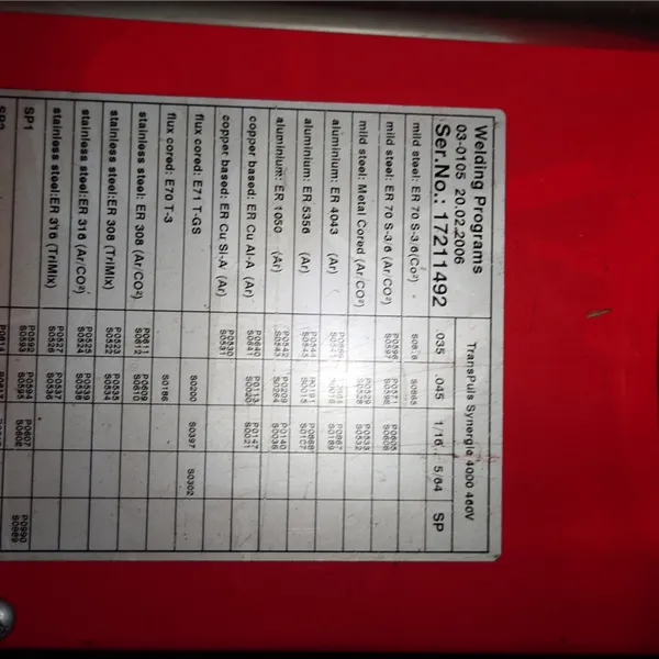 Fronius TPS P/S only. Fronius Remote RCU also Available 