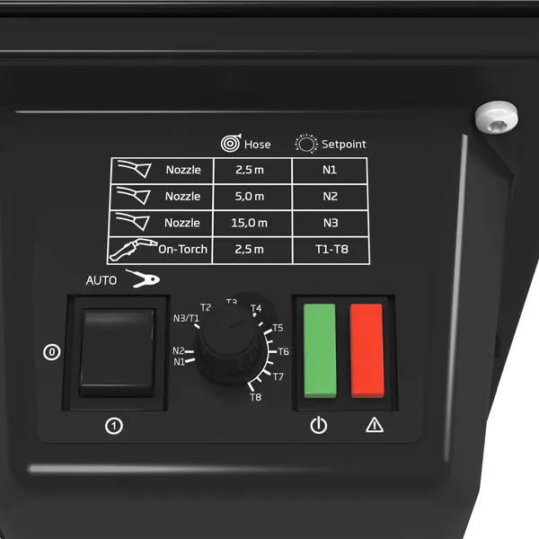 Nederman  Fume Eliminator 860 FE860 Nano 110V UK