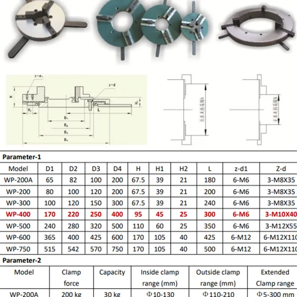 300kg Positioner with 305mm Centre Thru Hole & 600mm Clamping Chuck