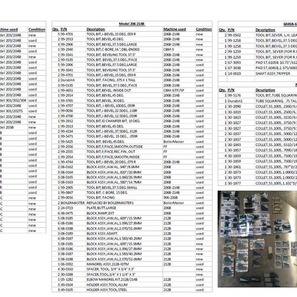 Tri-Tool Orbital Bevelling and Facing Tools - Protem 