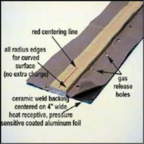 Gullco Ceramic Weld Backing